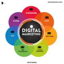 Digital marketing company in india at affordable price