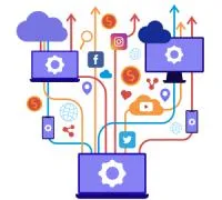 Choose a Multi-Cloud Governance Platform with Aquila Clouds