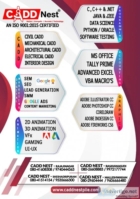 C sharp Classes in rajajinagar