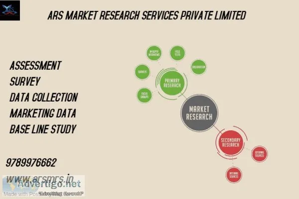 ARS DIGITAL MARKETING IN CHENNAI
