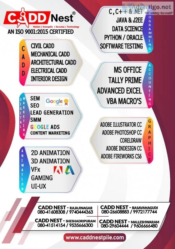 J2EE programing Course in Rajajinagar
