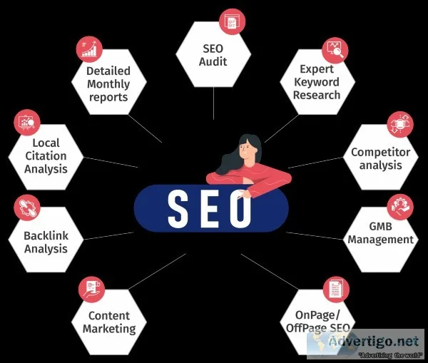 Best online seo site checkup tool
