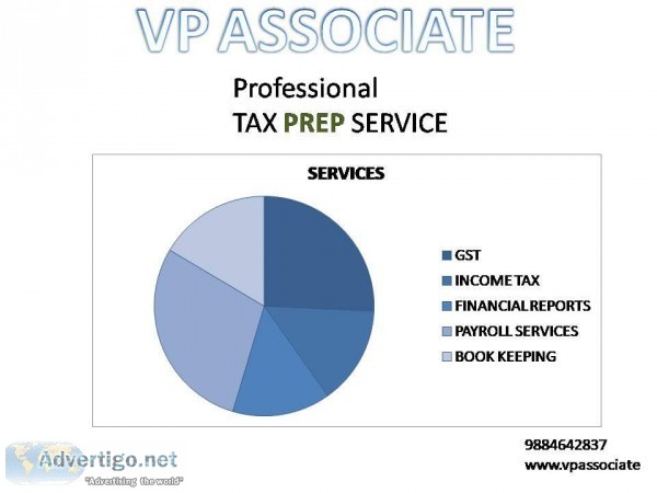 Best auditing in chennai