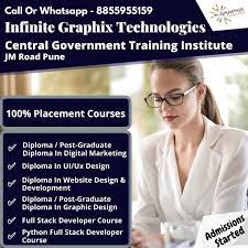 Digital marketing courses in pune traning institute