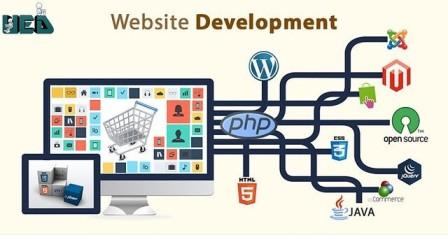 Erect an engrossing website at a very affordable price with our 