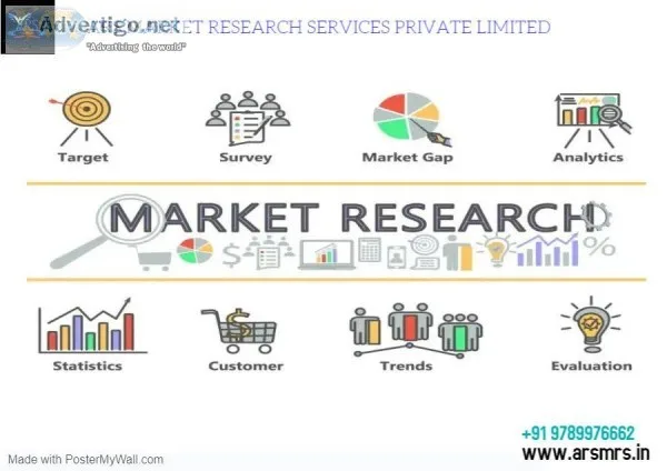 ARS CONSUMER RESEARCH FIRMS