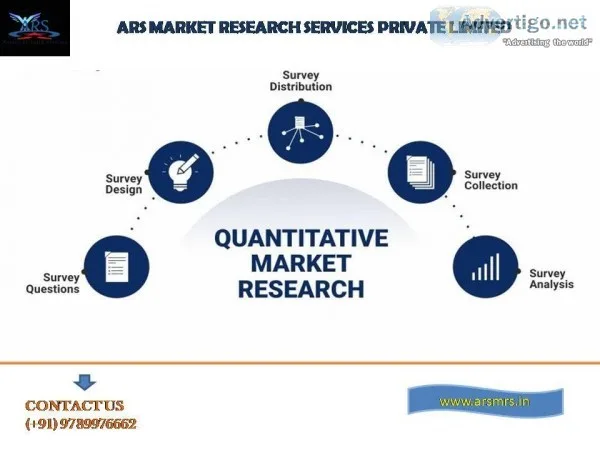 ARS B2B RESEARCH