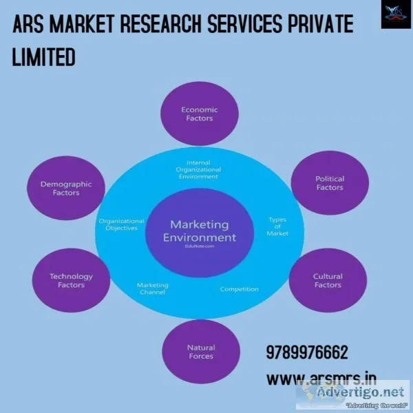 ARS RETAIL AUDIT