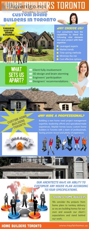 Custom home builders toronto