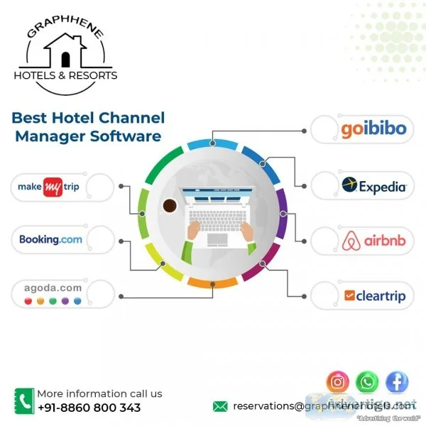 Hotel channel manager