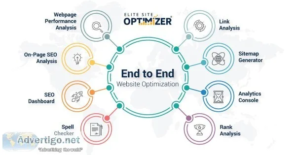 Elite site optimizer- seo, content and ux audit tool