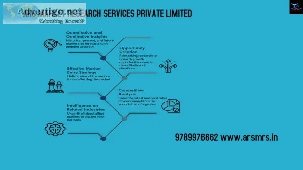 ARS Research Companies in Chennai