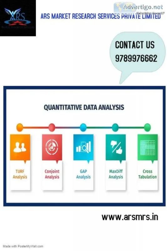 ARS Marketing Research Organizations