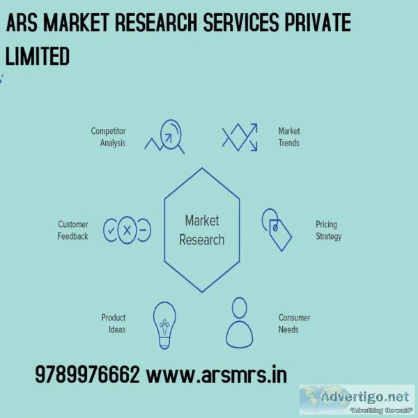 ARS Qualitative Surveys