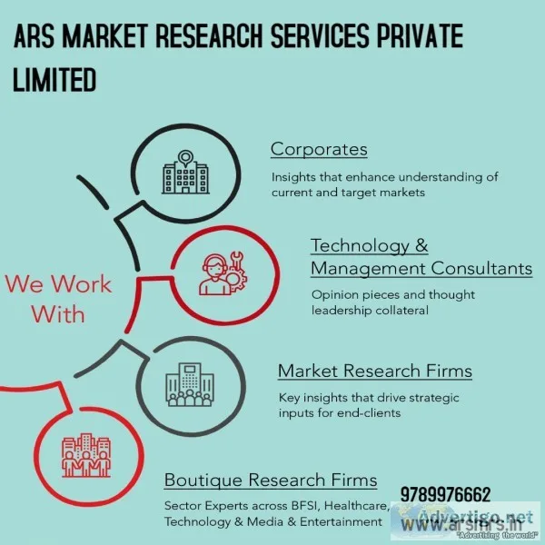 ARS Quantitative Surveys