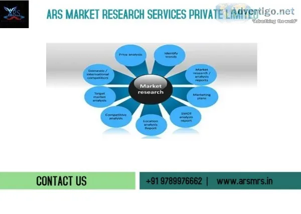 ARS Research Companies in Chennai