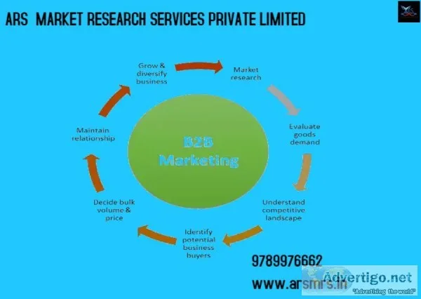ARS Statistics Training