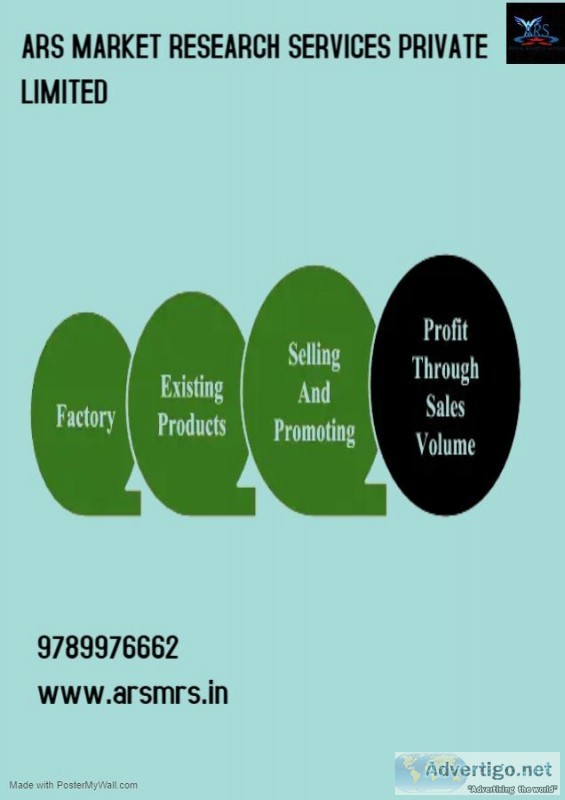 ARS Qualitative Surveys