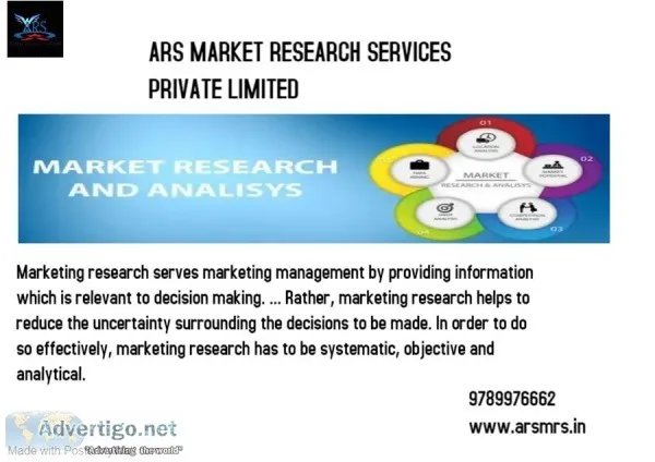 ARS Marketing Research Firms In India