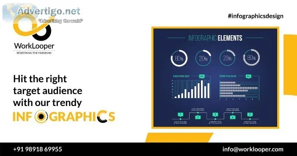 The Best Graphic Designing Company In Noida