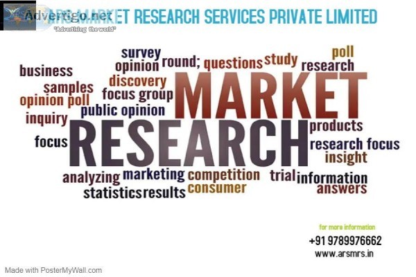ARS Marketing Research Firms In India