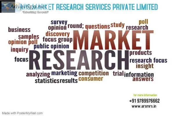 ARS Marketing Research Firms In India