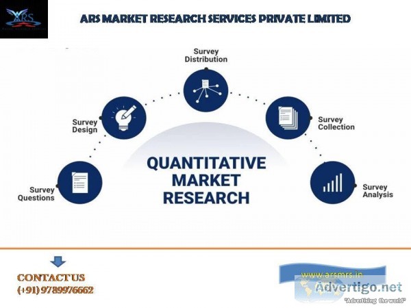 ARS Quantitative Surveys