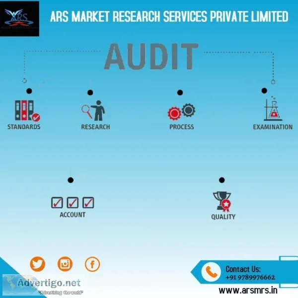 ARS Qualitative Surveys