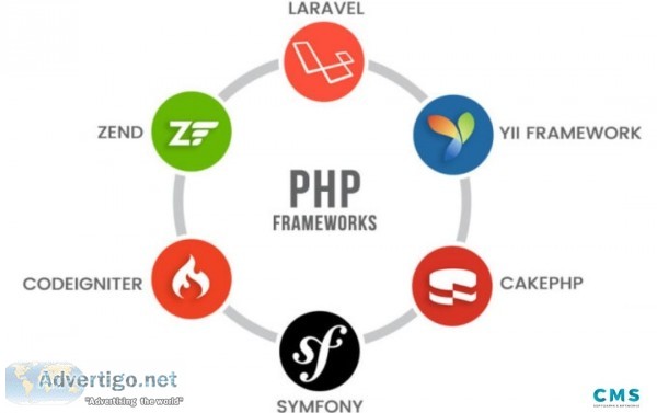 Php course