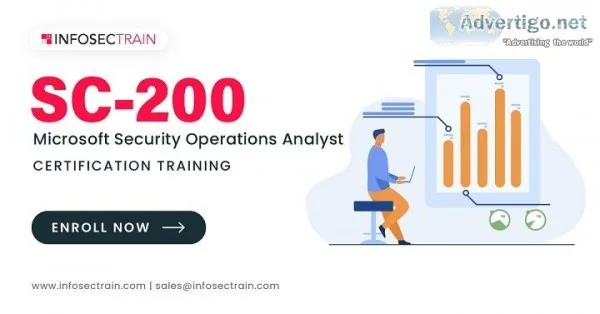 sc-200 Certification Exam Training