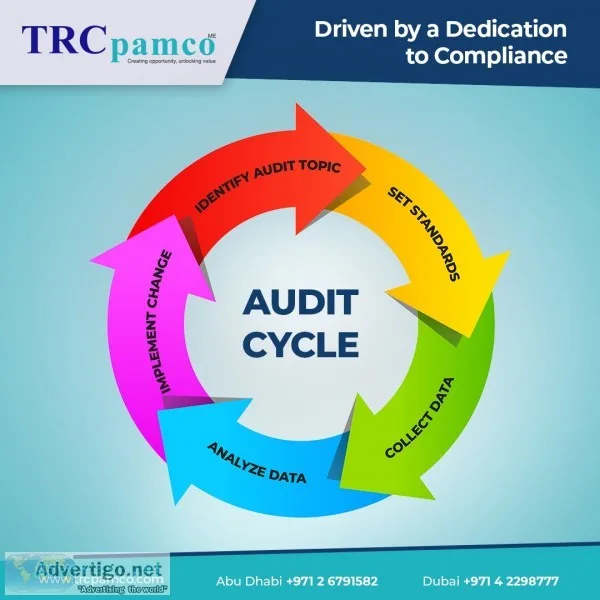 Auditing & accounting firms in dubai - middle east auditing