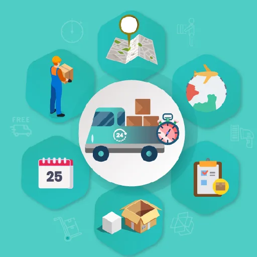 Best Inventory Management Software  WaoERP