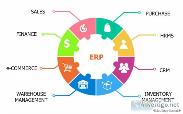 Best ERP Software Development Company  Open Source ERP Software 