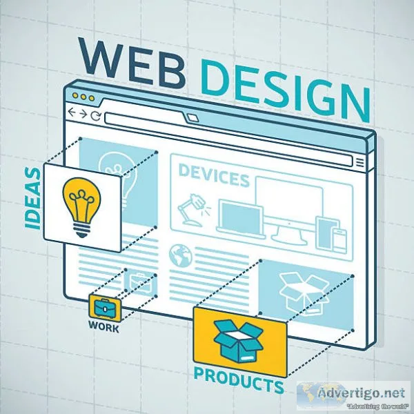 Best website design services for your business