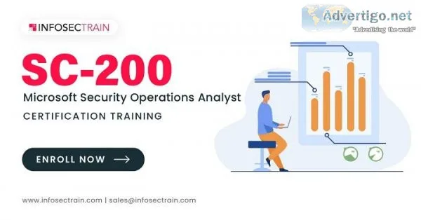 Top sc-200 Exam Certification Training