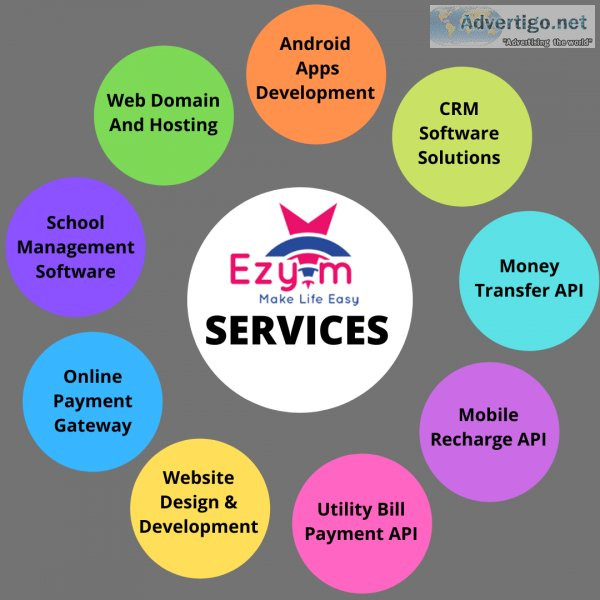 Best crm software solutions for every business in 2022