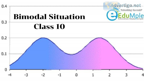 Bimodal situation class 10