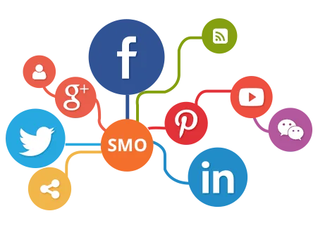 Leading smo service provider in london