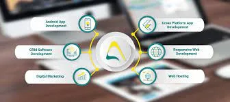 Android app and web designing company in mumbai | appdid infotec