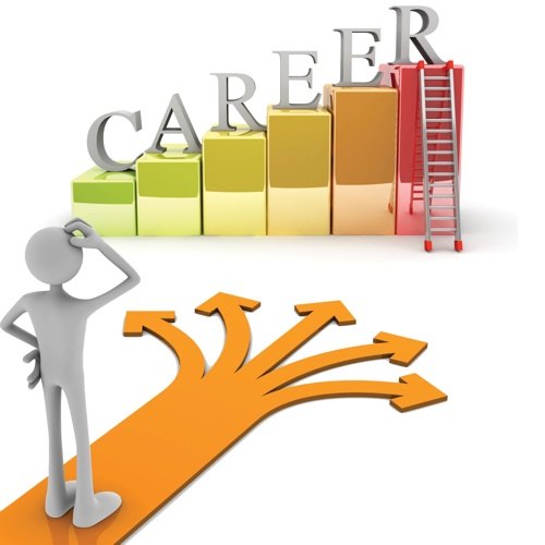 Career counseling services for overseas studies
