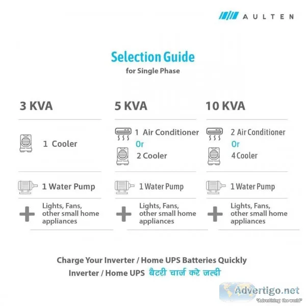 Best mainline copper stabilizer for home