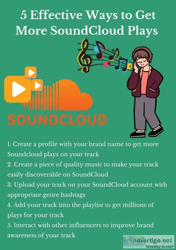 How to buy plays on soundcloud