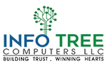 Quickbooks online