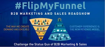 B2b marketing