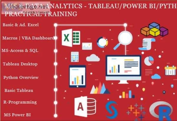 Management Information System MIS Training Course Delhi Mandawal