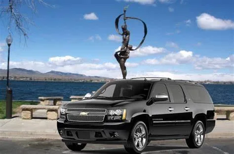 Denver to Estes Park Car Service