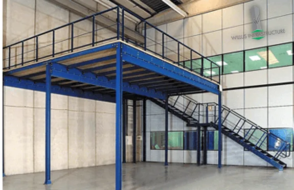 Leading Mezzanine System Manufacturers