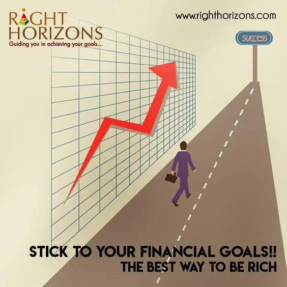 Best Financial Advisors in Bangalore  Investment advisory servic
