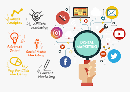 Digital marketing agency in bangalore