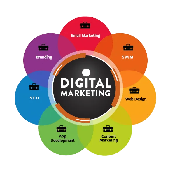 Gst billing management software in delhi